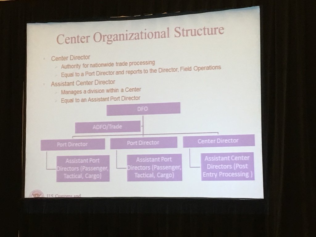 NCBFAA's tweet photo. How CEE’s are organized and their comparison to a local port of entry. #NCBFAA16 https://t.co/WYJjFzkdjb