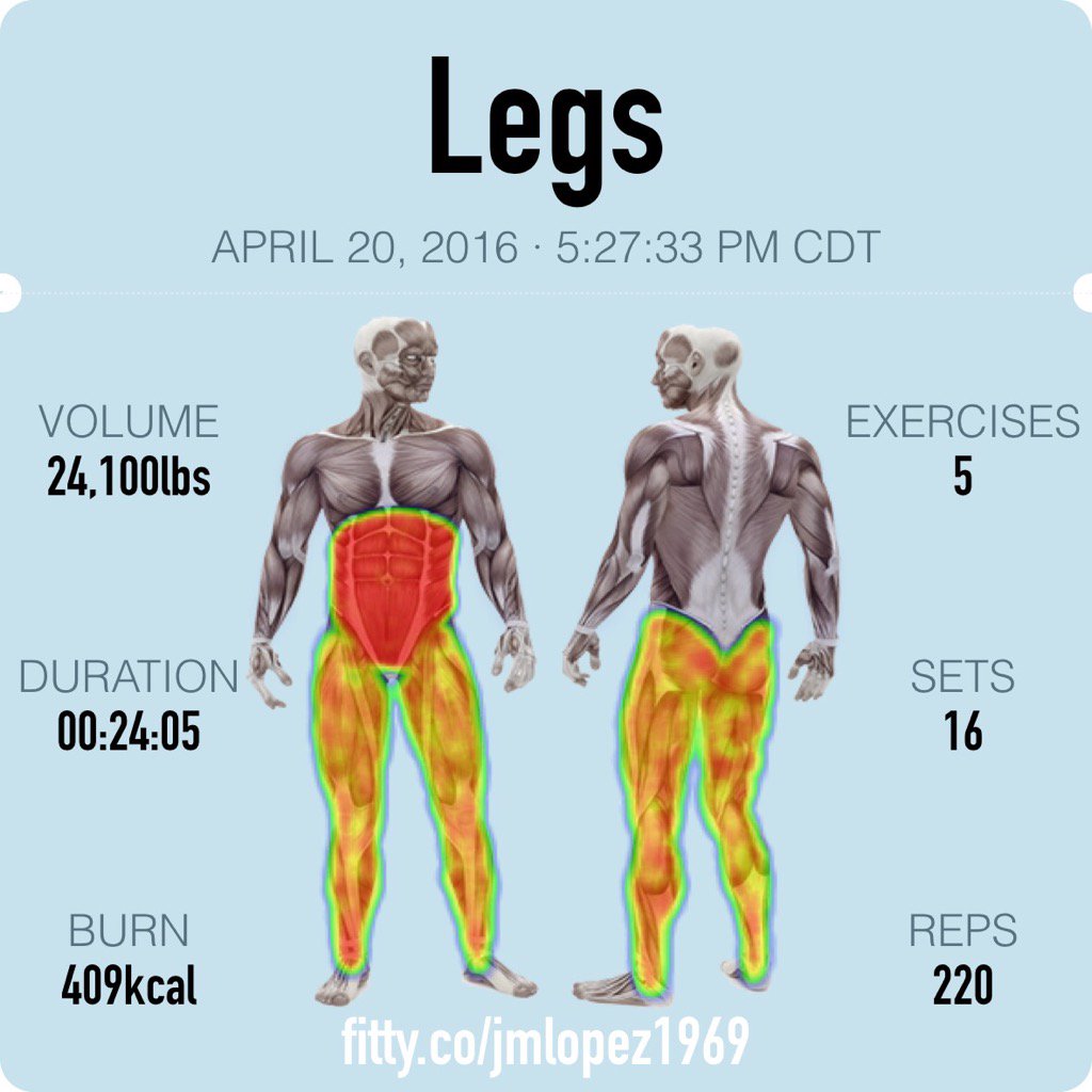 Joe_M_Lopez's tweet photo. Legs #gymheroapp #fittyco #legblast #legday #feeltheburn @AnytimeFitness  https://t.co/V5JaDjiIrX https://t.co/45I3zYXO6b