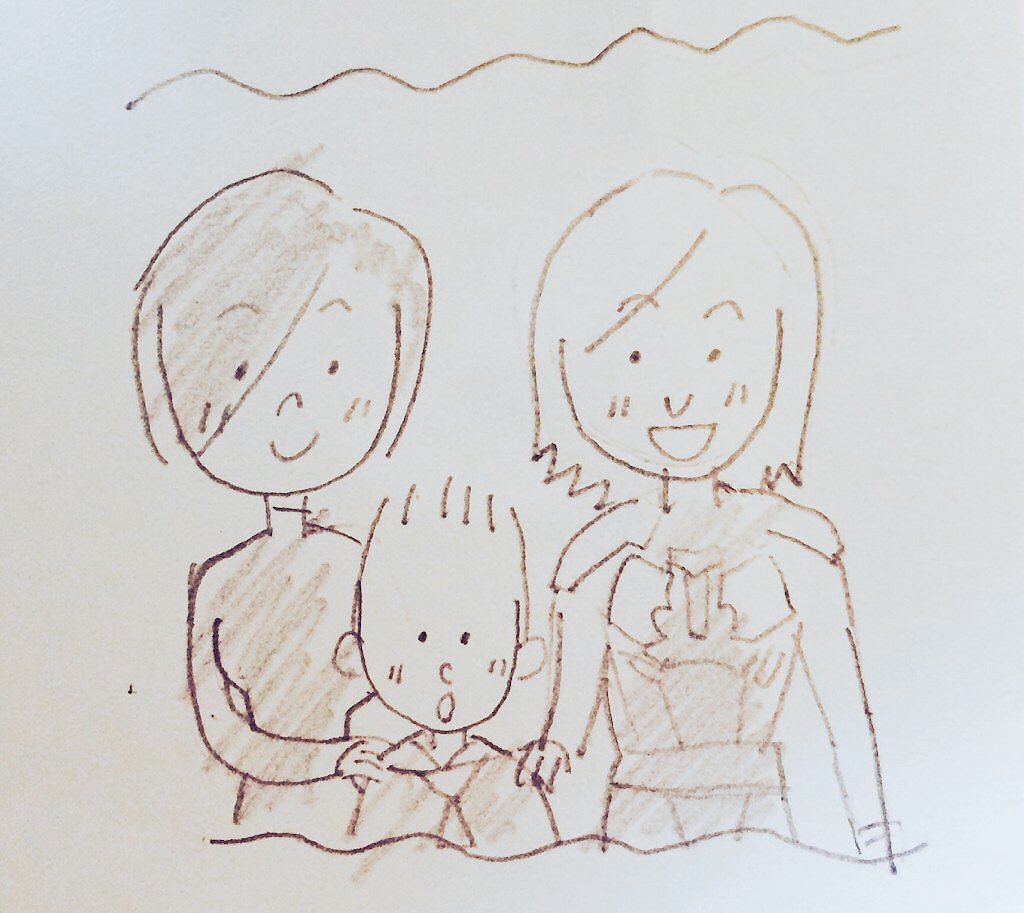 アルバムをみせてくれ! 