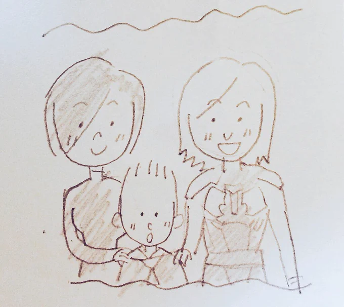 アルバムをみせてくれ! 