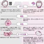 今すぐ教えたい新常識、今と昔ではここまで違う!？現代の子育て法!