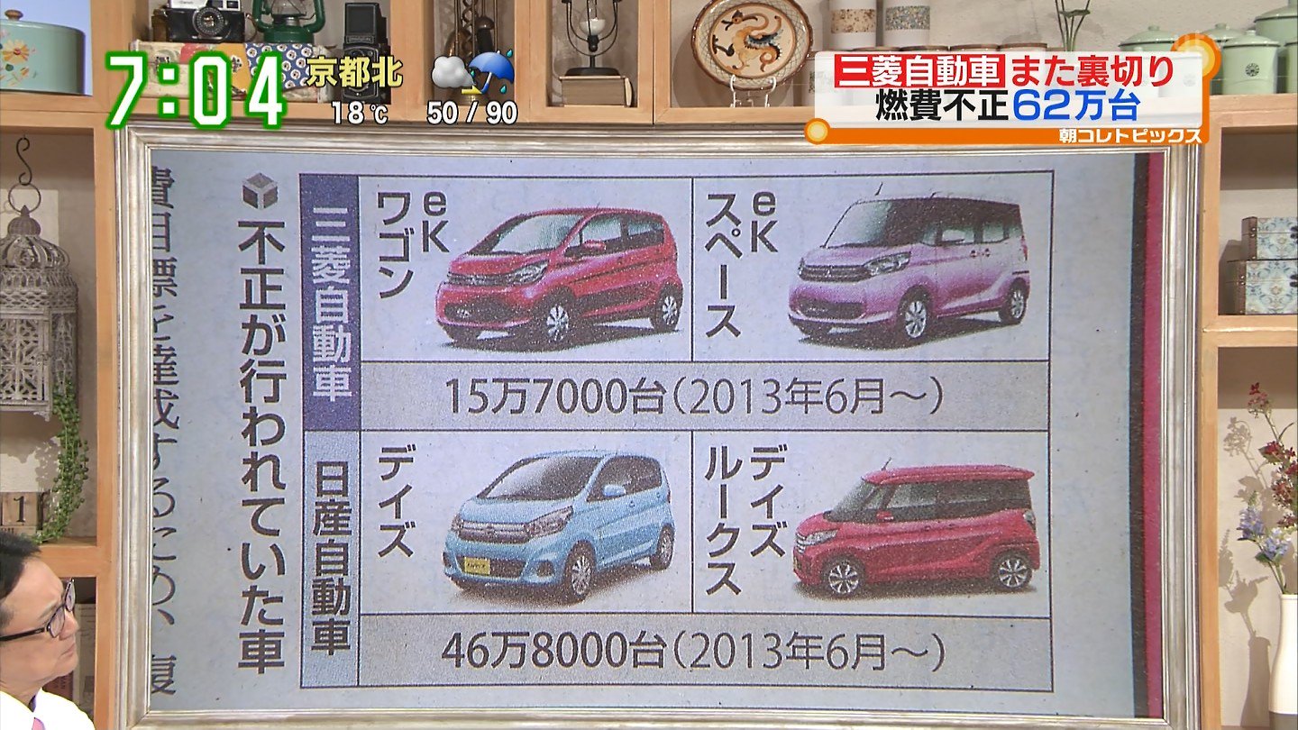 城丸香織 三菱自動車 再び不祥事 徹底した解明迫られる Nhkニュース T Co Ktaqd8mqhj 城丸香織 三菱自動車 再び不祥事 徹底した解明迫られる Nhkニュース T Co Ktaqd8mqhj