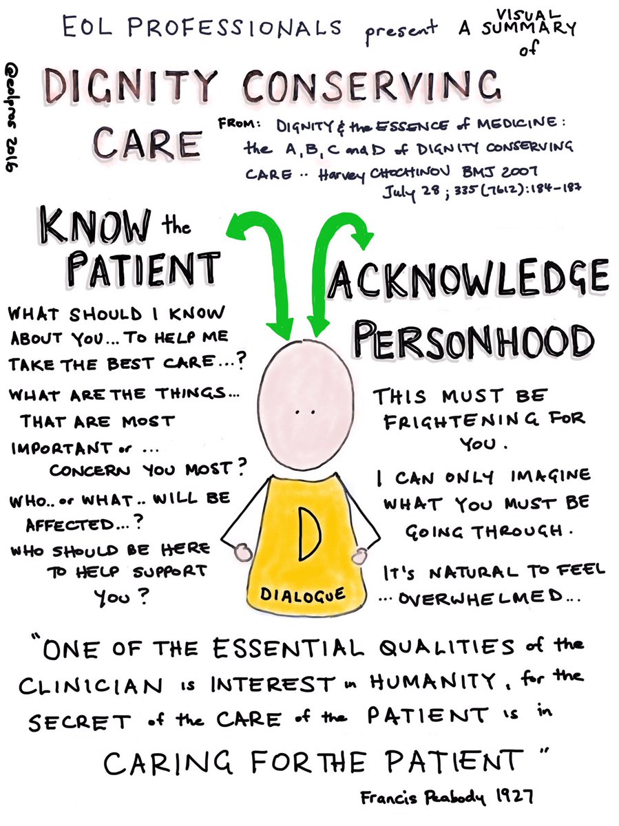 EOL Professionals tweet media