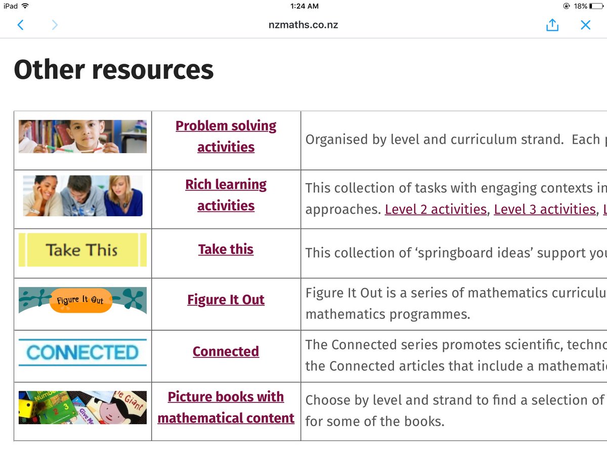 josephpmarquis's tweet image. Useful math resources here: nzmaths.co.nz/other-resources
#DP_Math