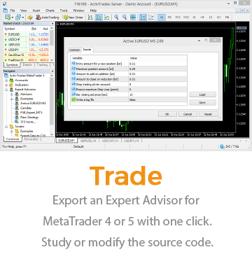 Learn2TradeTV's tweet photo. Forex Strategy Builder Professional Licensed https://t.co/L8rrJzuC61 #forexeducation #forextrading #forex #traders https://t.co/GEFBs3Bi8L