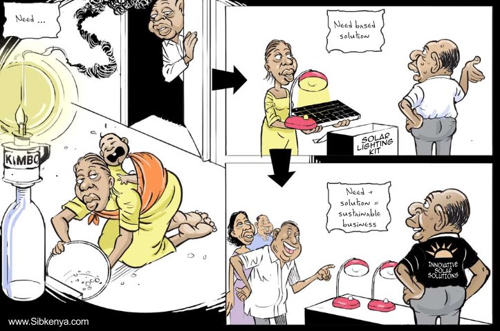 SustainaBizKe's tweet image. There is need for businesses to produce #needbased solutions,  Art by @ndula_victor #SIBCONFERENCE2016