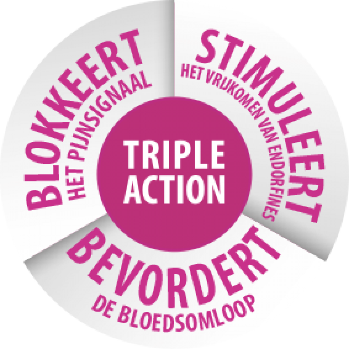 MijnInkoper's tweet photo. Last van #rugpijn, spieren of gewrichten? Omron E3 Intense verlicht #pijn zonder medicijn. https://t.co/oCuwxeIZqE https://t.co/WgKaZvdmWn