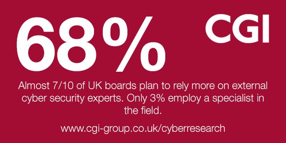 Leaders require external input on #cyber. Read our research bit.ly/1QIs5no
