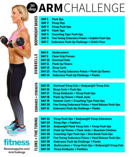 TheFuelLocker's tweet image. Why don't you try the 30-day arm challenge?

fitnessmagazine.com/workout/arms/e…
