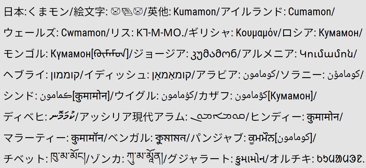 Qvarie Prayforkumamoto 世界の各種言語で くまモン の表記を一覧にしました くまモン頑張れ絵の イラストや励ましのメッセージの参考にしてくだされば幸いです 世界の方々の励ましメッセージが増えてほしいと祈っております T Co Twufqku61h