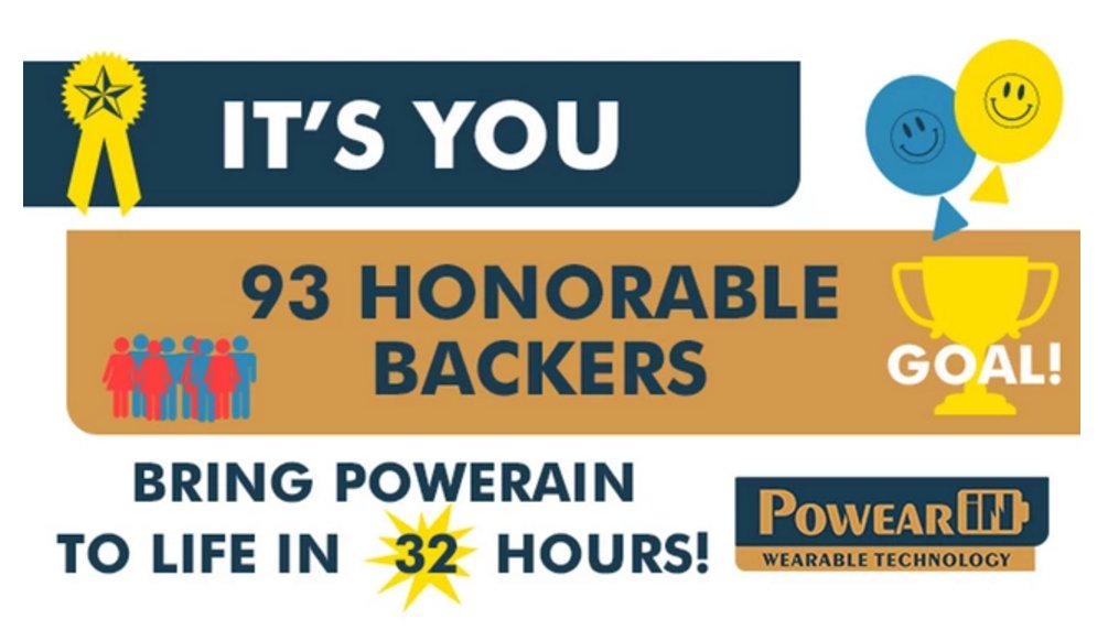 Powear_Michael's tweet photo. YOU GUYS ARE THE BEST!
"We kick the goal” Funded 100% in only 32 hours！
Check out: https://t.co/n2RD2kfvVN https://t.co/2UwXcywazq