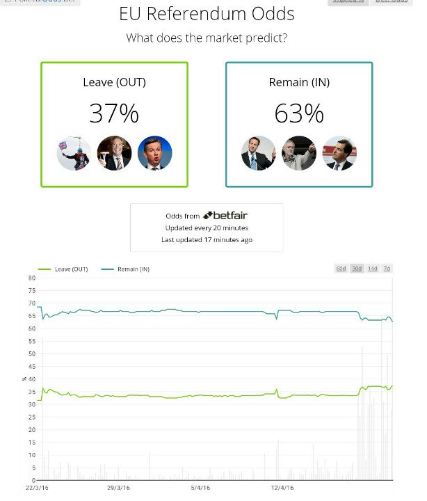 Mike Smithson tweet media