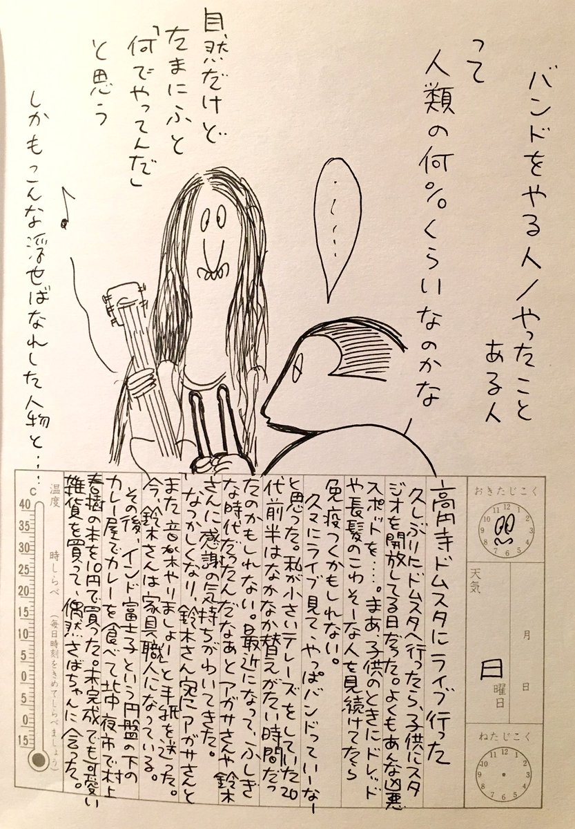 小指の毎日絵日記 