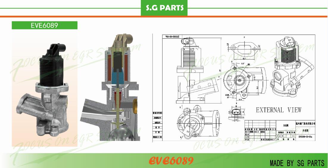 SMALL PRODUCT , BIG POWER !!!!
