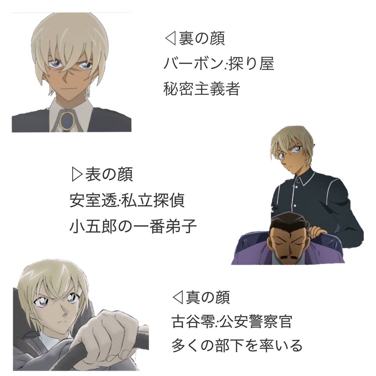 メイシー ログアウト中 固ツイ必読 安室透のプロフィール 1 身分証明 2 趣味 特技 3 性格 4 ファンへのメッセージ T Co Q2hnhlevkg Twitter