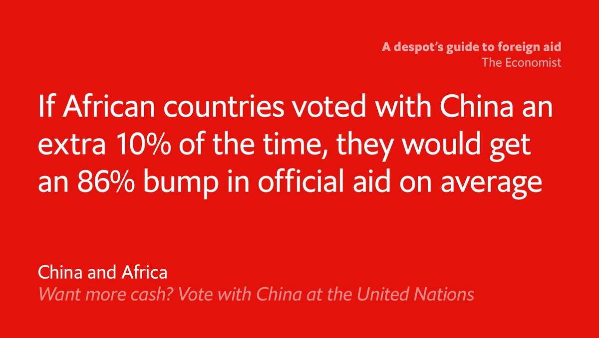 TheEconomist's tweet image. African countries often vote with China at the UN. Might aid have something to do with it? econ.st/1VgtrfK
