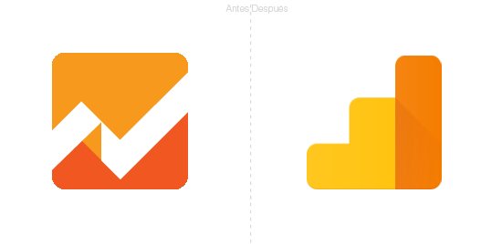 DesignbyNU's tweet image. Rediseño del logo de Google Analytics, con el estilo de material design fb.me/59j3ahI56 vía @poderdelasideas