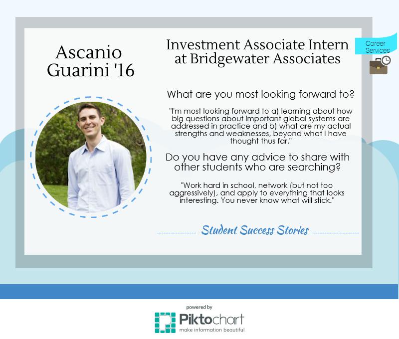 Swarthmore Career Services on X: "Student Success Stories ...