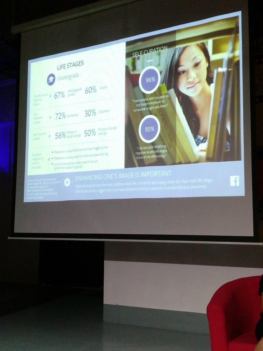 nagacentil's tweet image. Life stages of undergrads 
Are you in?
#smschore