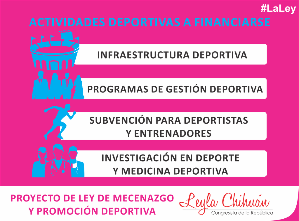 SafapPeru's tweet photo. Aprueban leyes en el deporte para regularizar fusiones, registro obligatorio y democratizar asamblea d bases. #LaLey https://t.co/3fd6XQRkkK