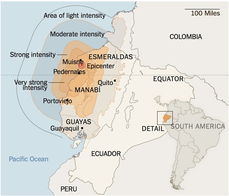 BioFlocTech's tweet photo. ECUADOR – Reports from Shrimp Farmers on the Earthquake https://t.co/rgLj5oZU59 https://t.co/NxulKS0HDy