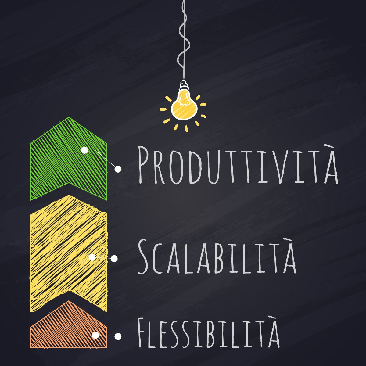 easy4cloud's tweet photo. 3 motivi per scegliere #EasyCallCloud https://t.co/f10g986kCR #startup #rt @ganseyman @tiretuitto #callcenter https://t.co/O4wulHqSq8