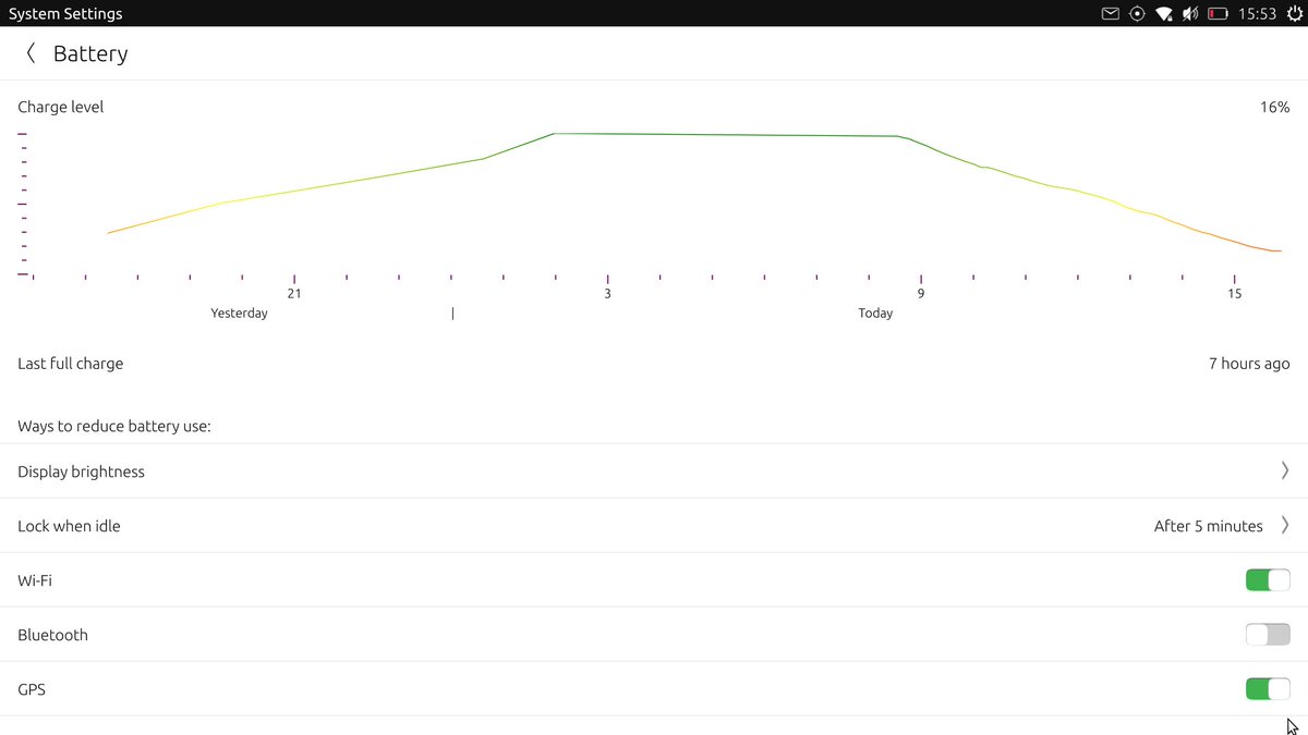 PRAZEWORKS's tweet image. Battery looking good after spending the majority of the day in Convergence, whilst exploring the #ubuntutablet