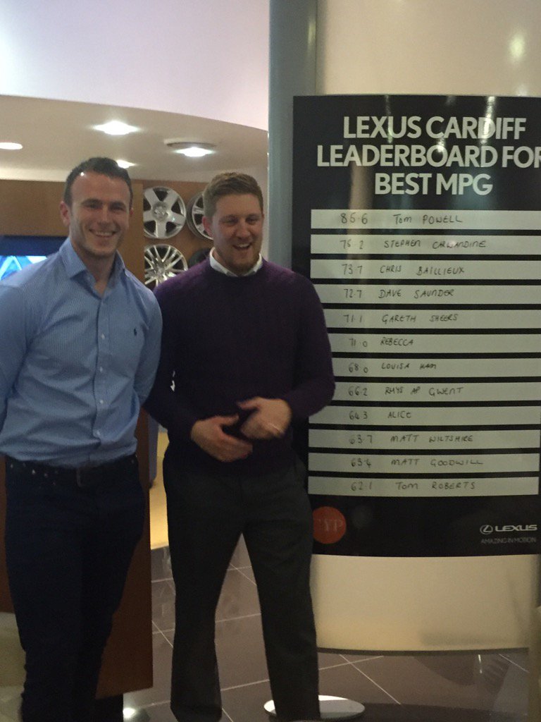 CardiffYP's tweet photo. Congratulations to Tom Powell from @nicheifa with an amazing 85.6mpg! #Topoftheboard https://t.co/3Cx7jRNpr3