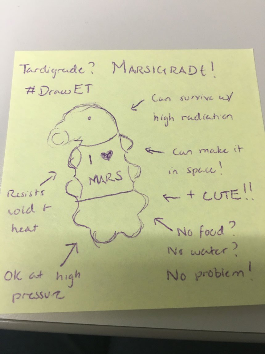 ScienceNews's tweet photo. RT @SNStudents: It's #Alienweek at @ScienceNews What do YOU think an alien looks like? #DrawET and show us! https://t.co/mMEwK1KdXW