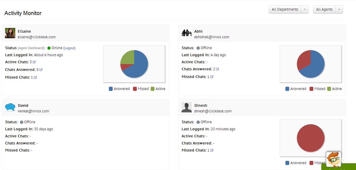 ClickDesk tweet media