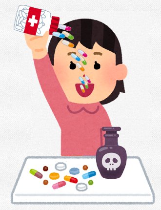 いらすとやさんの素材で腐女子を再現してみる Twitter Search Twitter