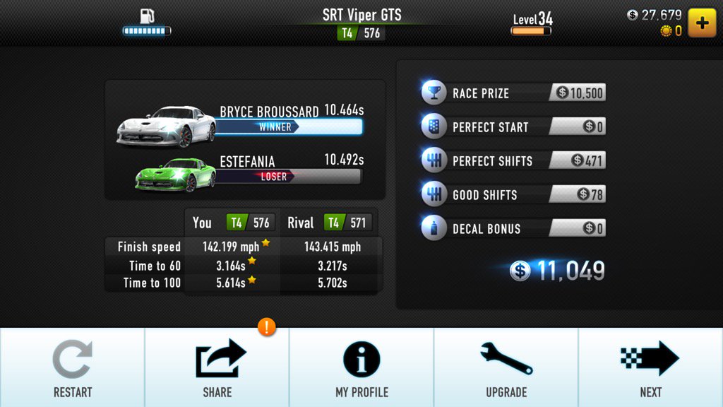 brycebrou16's tweet photo. Hey I just won a race in #CSRRacing for iOS #winning! You should check it out for FREE!
https://t.co/2JZ9iAEplo https://t.co/JLFCobGd8Y