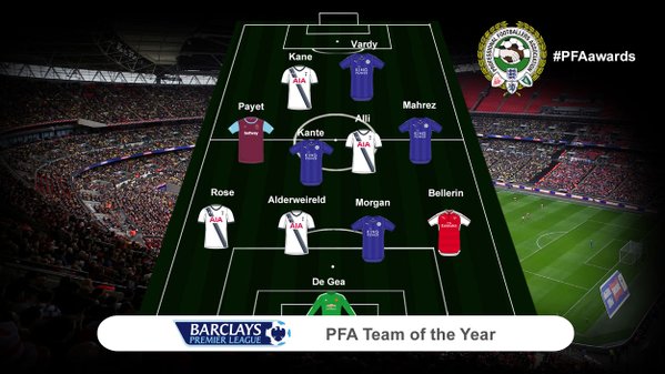 Once ideal de la premier 2015/16