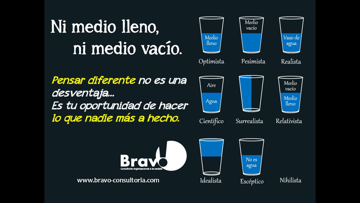 BravoConsultSAC's tweet photo. #NoHayNadaComo atreverte a pensar diferente, se burlen de ti... y el tiempo te de la razón ¡Oh Yes! https://t.co/R6pc3IQtEg
