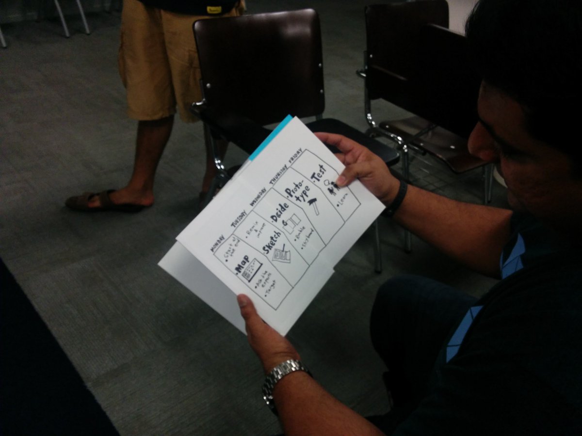 farishcv's tweet photo. Sprint master @amsanjeev (Sr. Developer Advocate @GoogleDevsIndia) at #DesignSprint with @JaagaStartup #sprintweek https://t.co/0fT21JaL5e