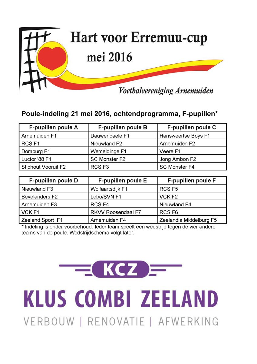 Over exact een maand is het de beurt aan de grootste groep: de F-pupillen. Wordt weer een gezellige drukte!