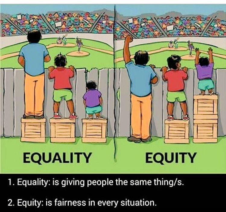 docrachael's tweet image. #equityvsequality #knowledge #learnleadtransform
