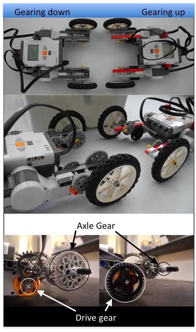 robotskool's tweet photo. "geared up" and the "geared down" configuration. #Robotscool : https://t.co/WZUuC6ORop https://t.co/3MxzH8JLLy