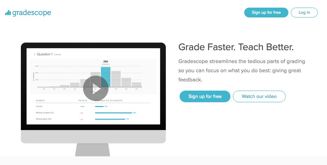 Interesting way of grading assignments. If you're a #teacher this #app may be of interest <a href="/gradescope/">Gradescope</a> #startup