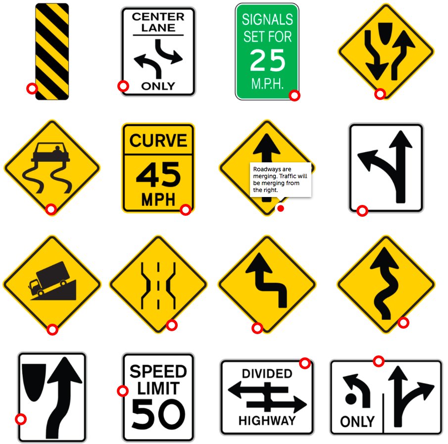 Road Signs And Meanings Chart