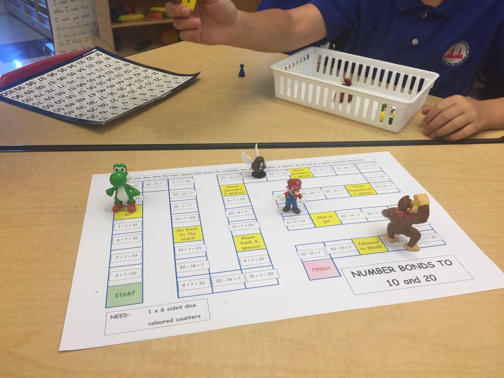 ImMrB2's tweet image. #gamify the classroom #pypmaths #pyp #mariobros @BritishSchoolNY