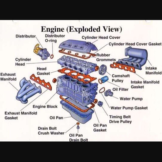 Turbo_bov's tweet photo. #engine https://t.co/xKNGbBDdep