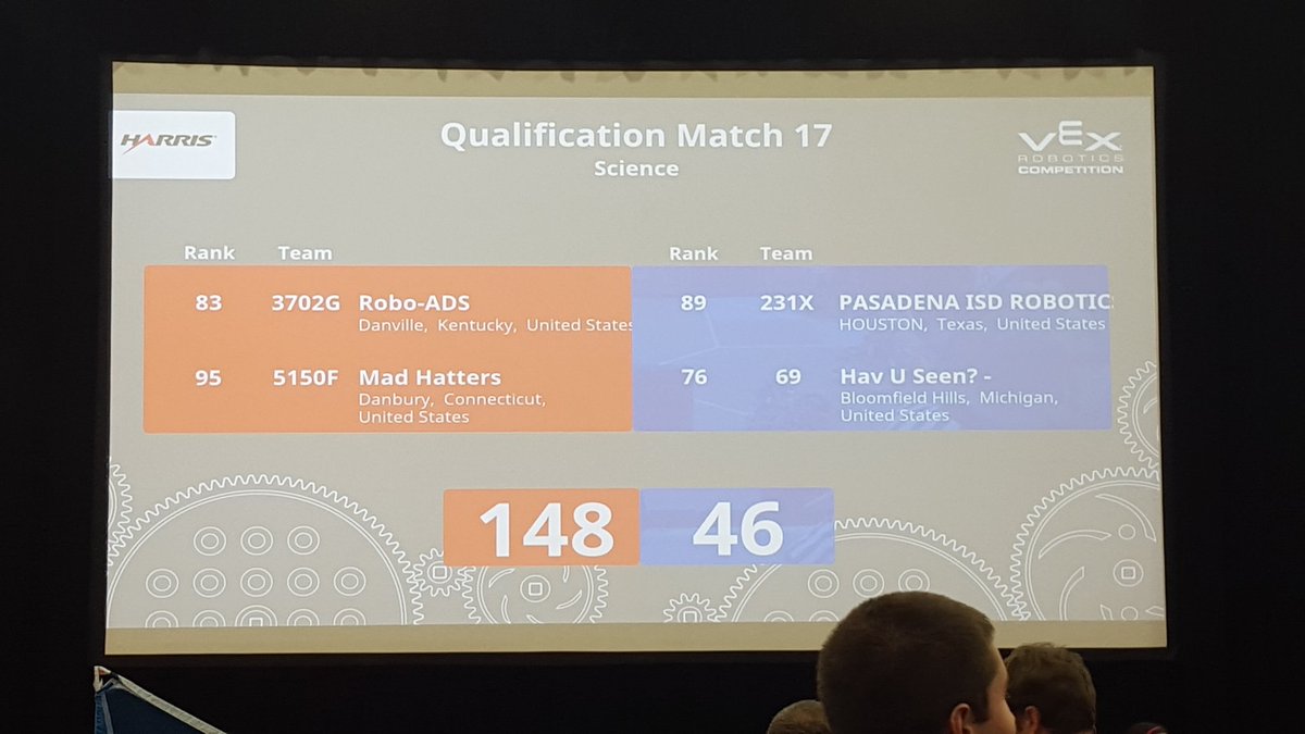 dannygoodwin6's tweet photo. @robo_ads  1-0 at #VEXworlds @danvillehigh @DanvilleSchools https://t.co/yzZH4uywLX