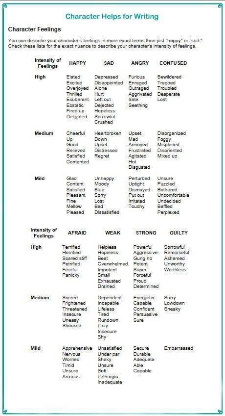 BooktokTours's tweet image. Character #Feelings and #Intensities...

#CrimeFiction