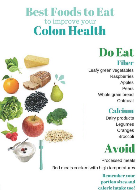 healthplus_inc's tweet photo. Healthy Colon, Happy Colon!
#SuperColonCleanse #HealthPlusInc
**Find amazing offers on our website** https://t.co/K29it8Tynv