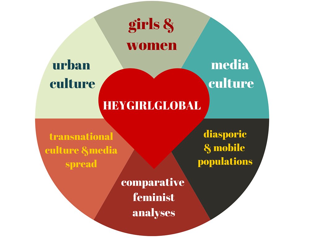 #missionstatement #editorialphilosophy  #ourheart