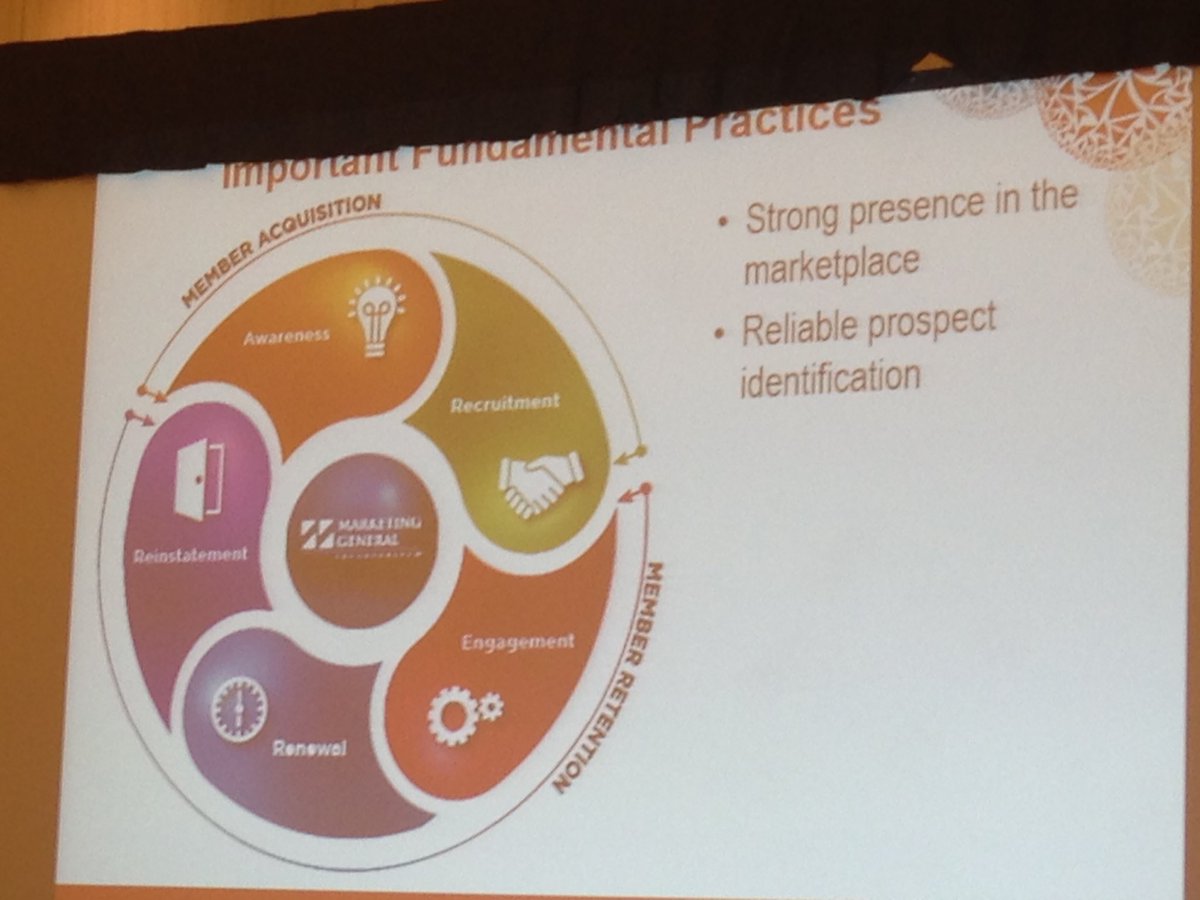 MonicaMthompson's tweet photo. Innovations and New Model Thinking for Association Membership #calsae https://t.co/HuNFjmS7js