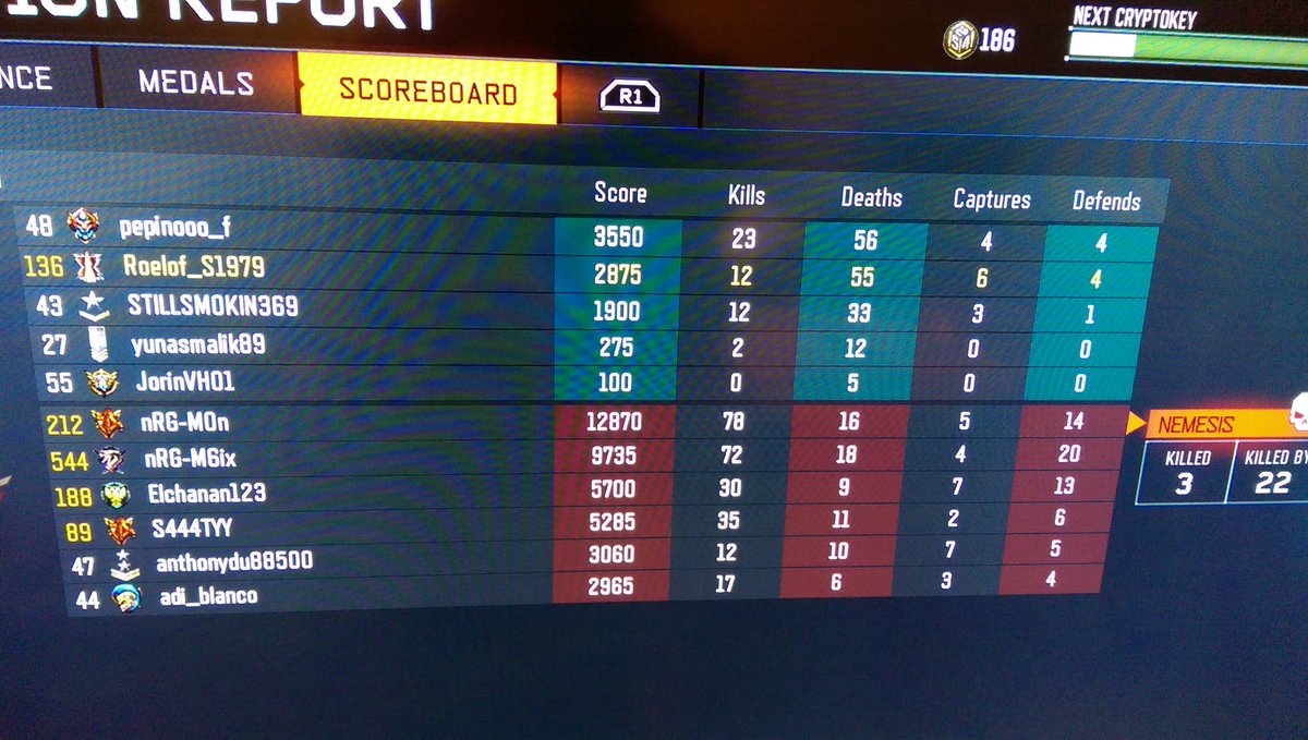 Roelof79's tweet photo. Even when you get spawn killed about 30 times, #NeverRageQuit 😄 #BlackOps3 @Drift0r https://t.co/c0M34N0Z0M
