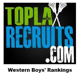 TopLaxRecruits Western Boys' Rankings: No. 2 <a href="/Vista_Lax/">Mountain Vista Lax</a> wins Colorado showdown - bit.ly/1r2OFRD
