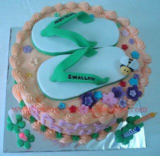 mayahapsari09's tweet photo. Selamat pagi, orang paling kece sebangsa dan setanah kusir @RonsImawan ๐
Nih, bday cake nya di makan yha~ #HBDRons https://t.co/1yqfRue0fr